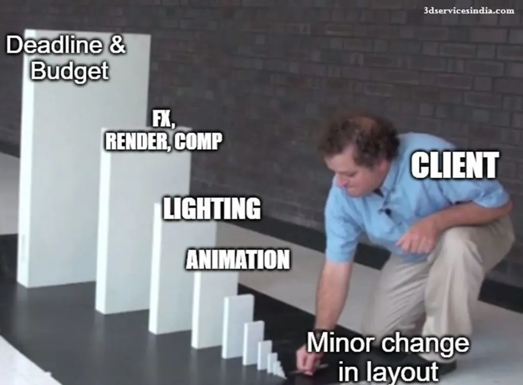 3D and VFX Industry Pipeline Memes