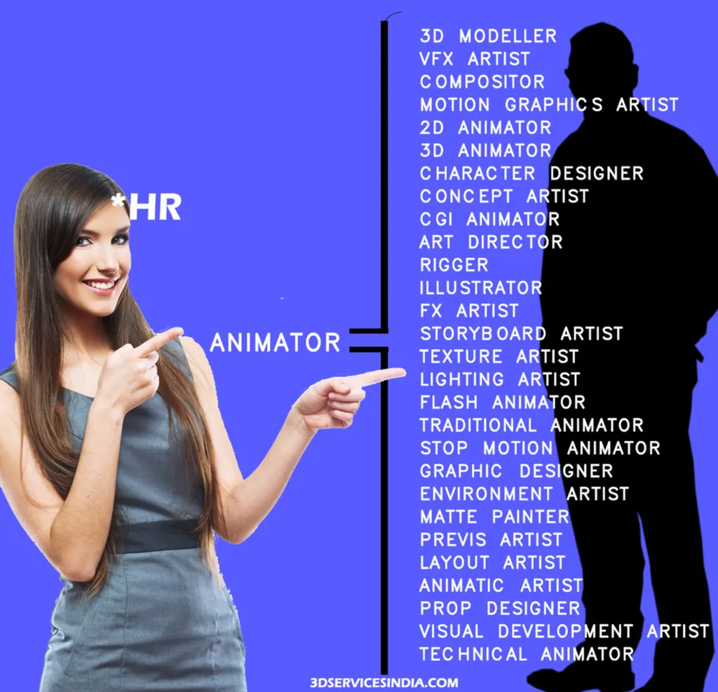 3D Animation Hiring Meme