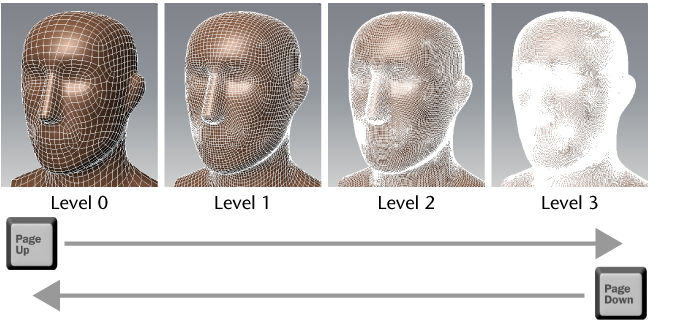 3D Modeling Tips