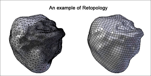 Retopology in 3D Modeling