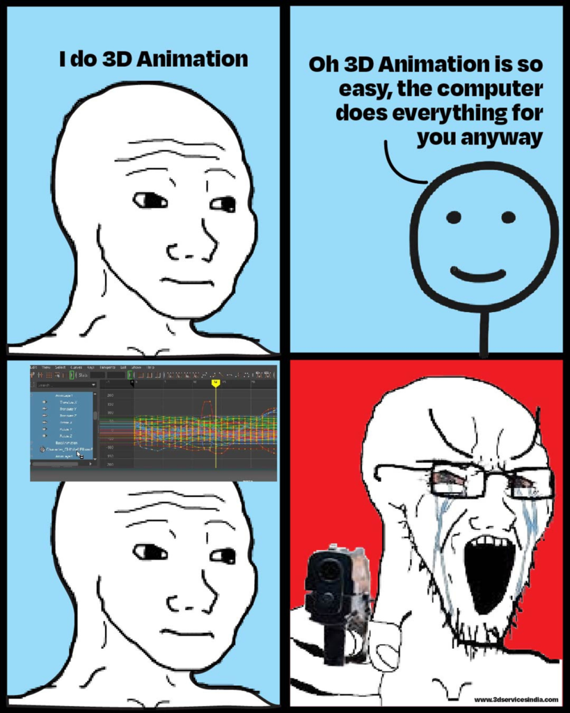 3D Animation Struggle Meme