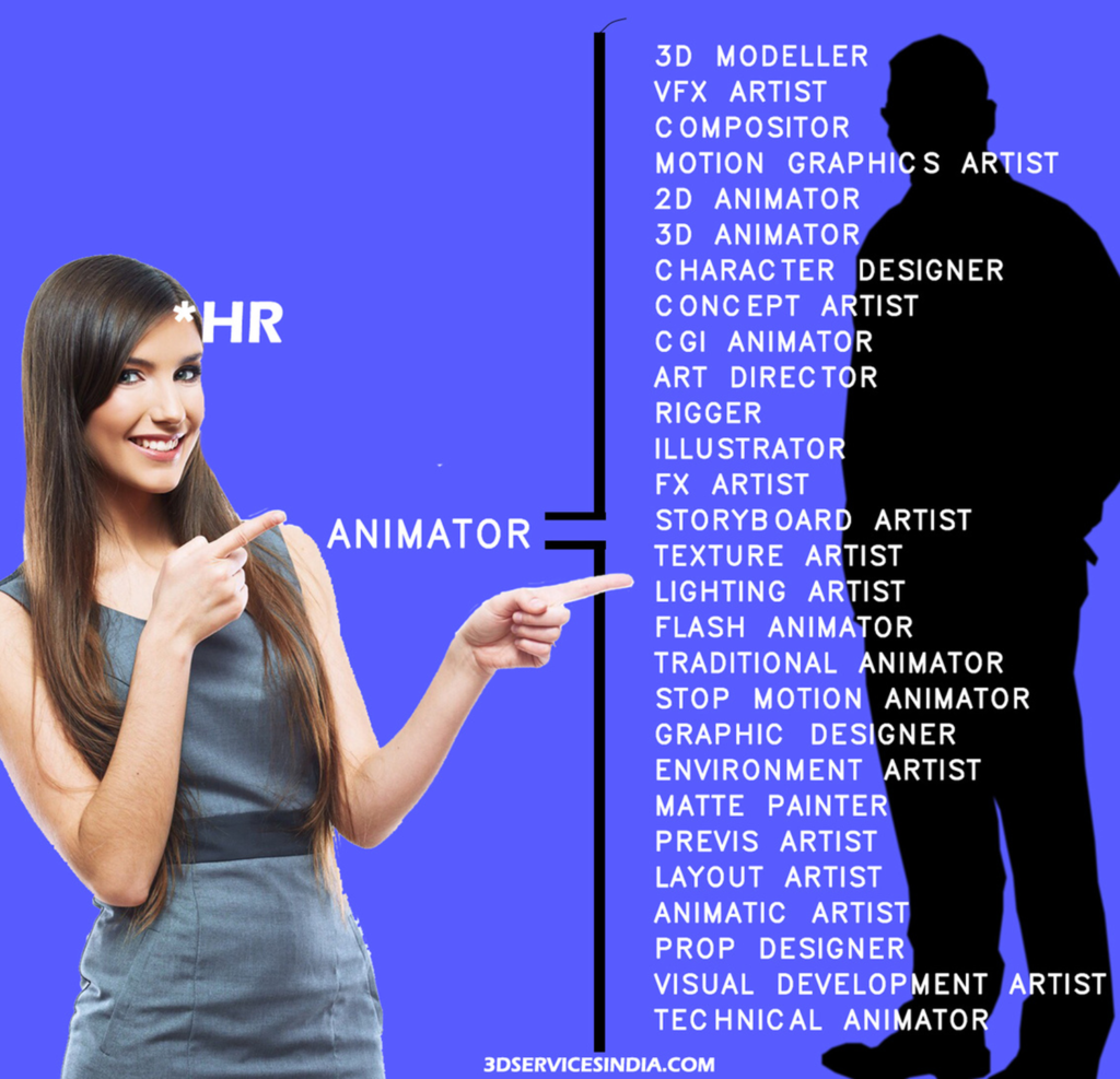 3D Animation Hiring Meme